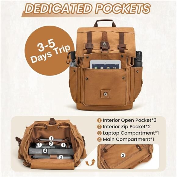 Men’s Leather Canvas Backpack Large Bag Khaki - Picture 5 of 6